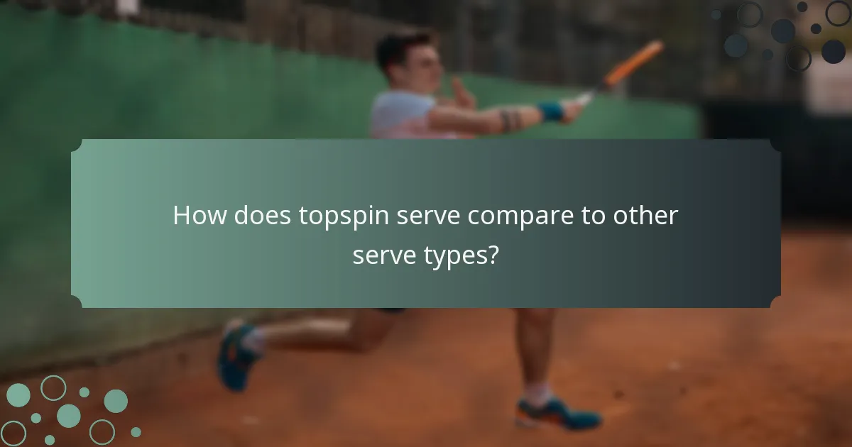 How does topspin serve compare to other serve types?